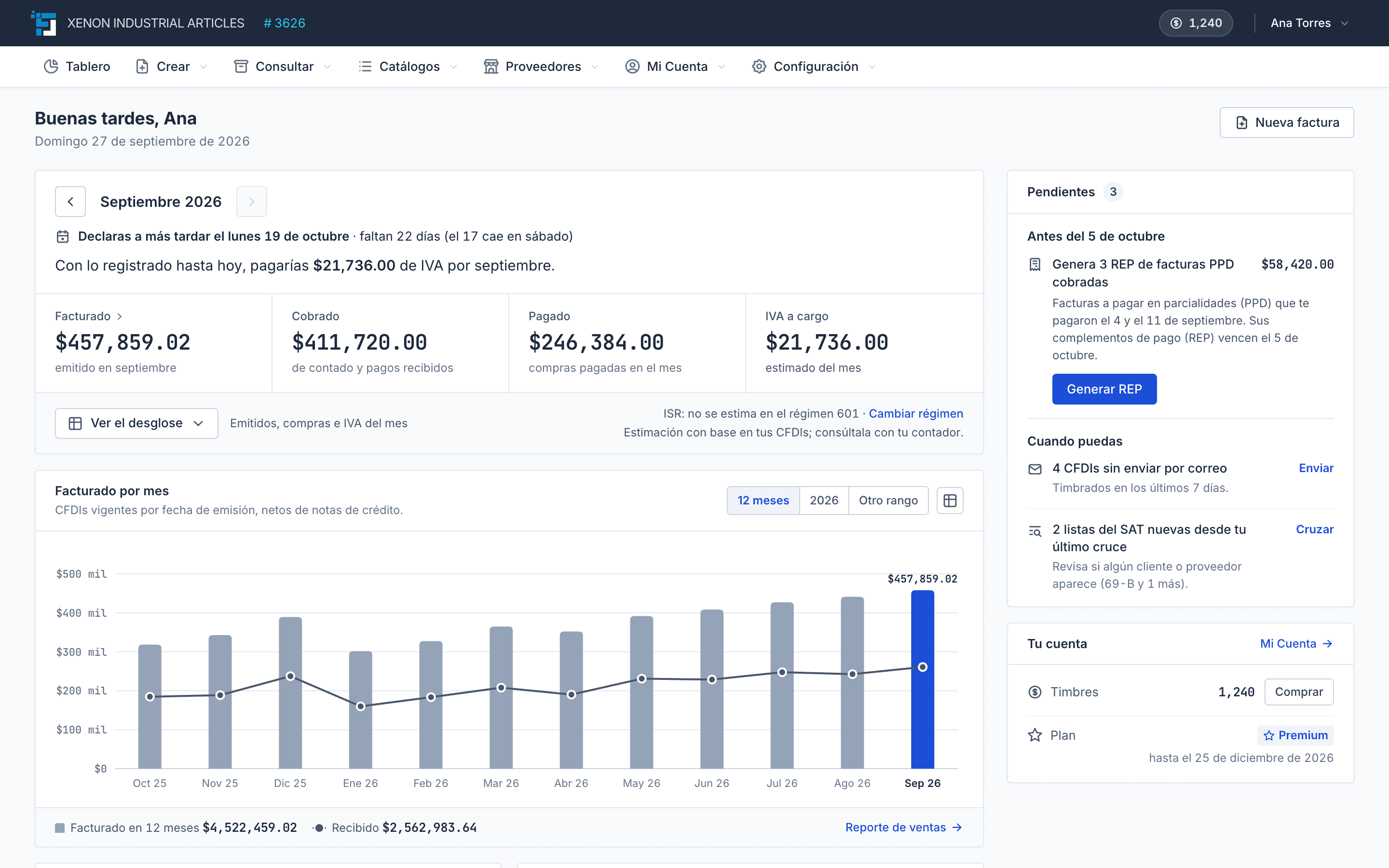 Tablero del sistema de facturación electrónica Factura Digital con el IVA estimado del mes, la fecha límite para declarar y los pendientes.
